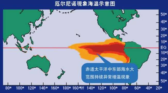 印度尼西亚与澳大利亚的关系