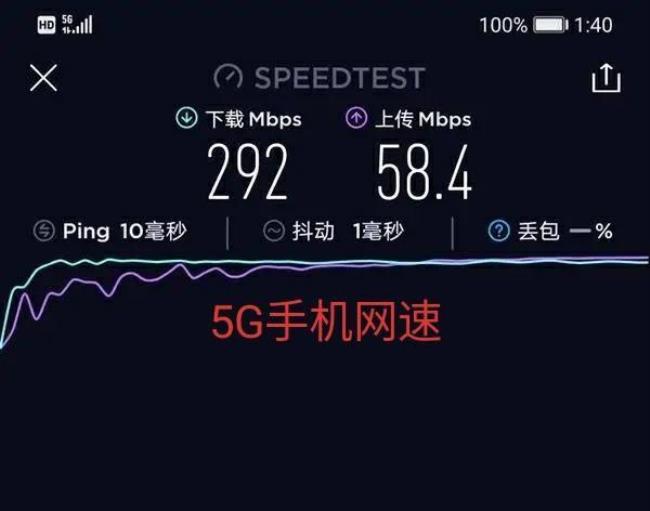 5g手机怎么设置WINA下载速度