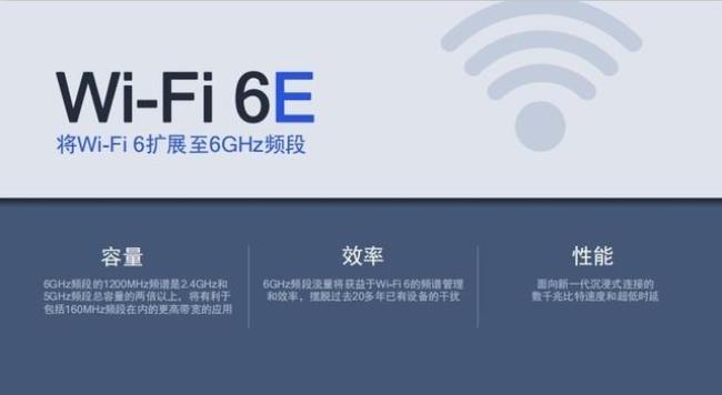 5g移动热点怎么设置成最快