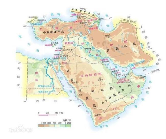 中东是指哪些国家