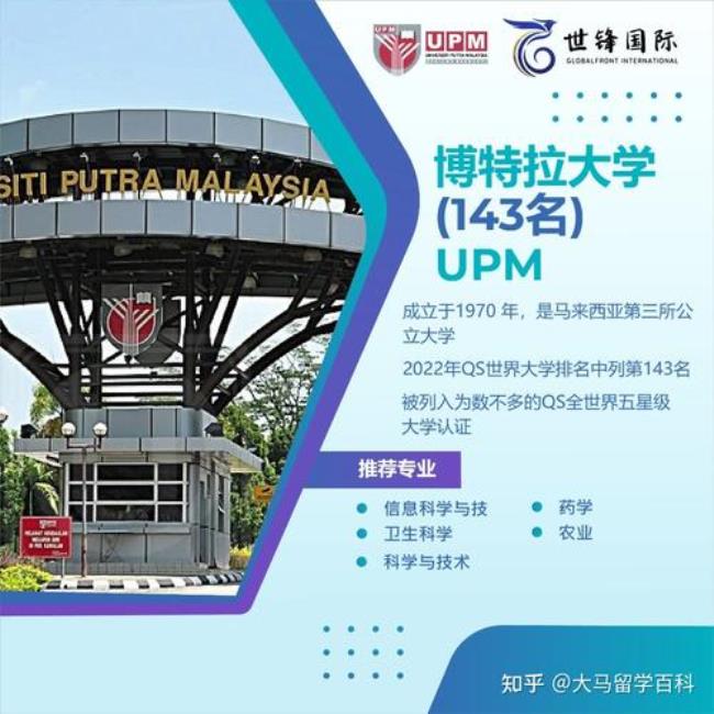 博特拉大学是世界一流大学吗