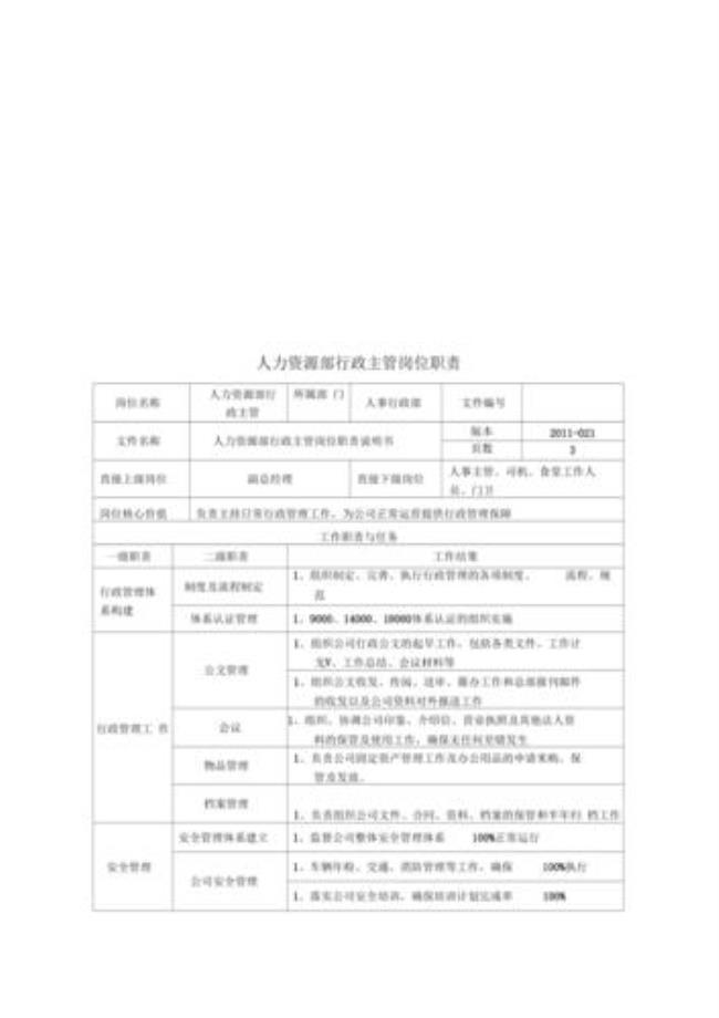 行政综合部经理是干什么的