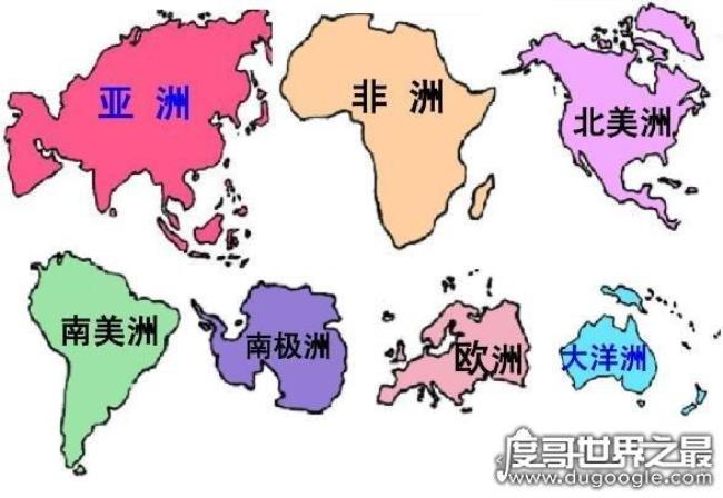 中国七大洲是什么洲