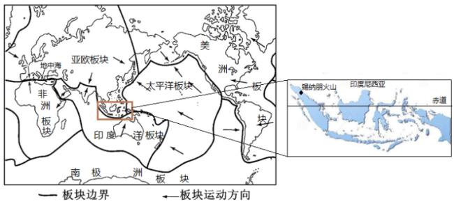 为什么发达国家大都在北半球