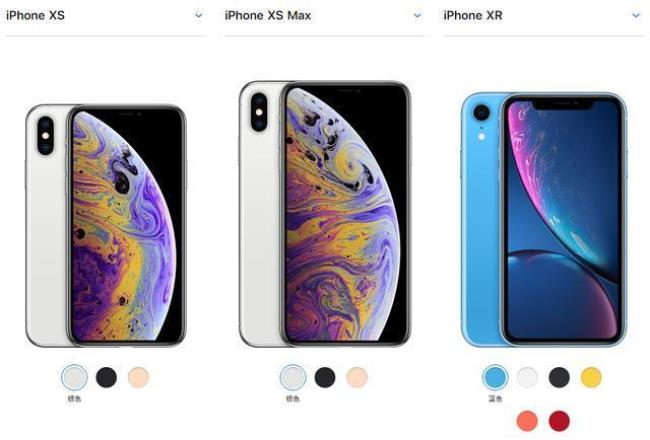 iphone屏幕尺寸对照表xr