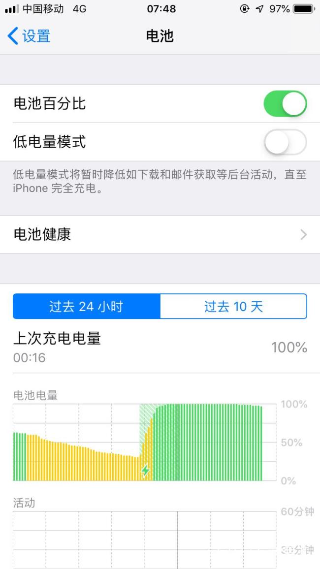 iphone 13待机一晚上耗电10正常吗