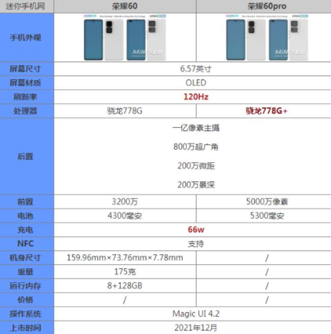 荣耀60pro怎么调时间