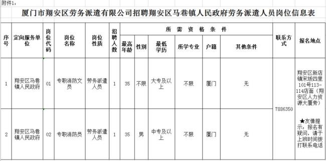 政府工作人员的级别是怎么回事