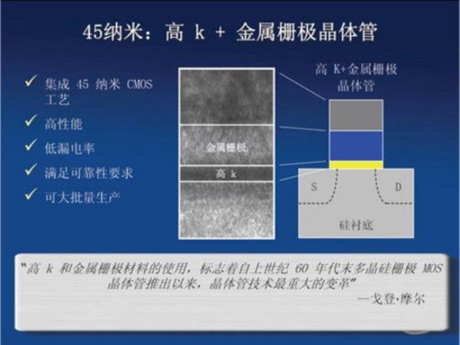 3dg100d晶体管是什么材料