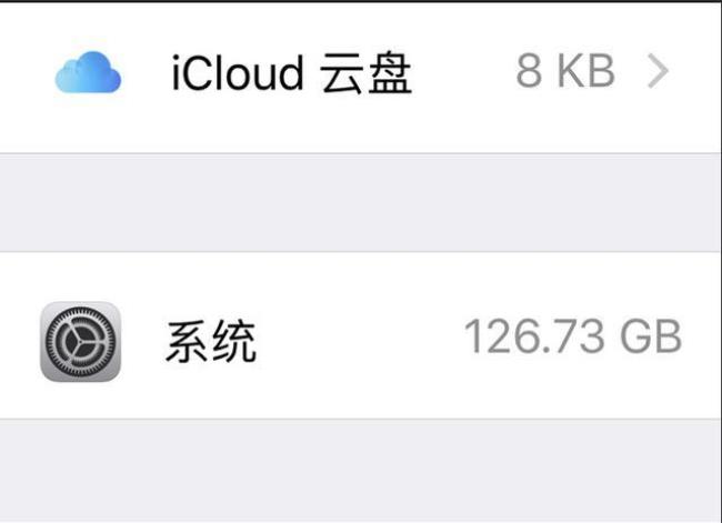 ios14.8占多大内存