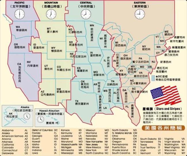 美国一个有多少个州分别叫什么名字