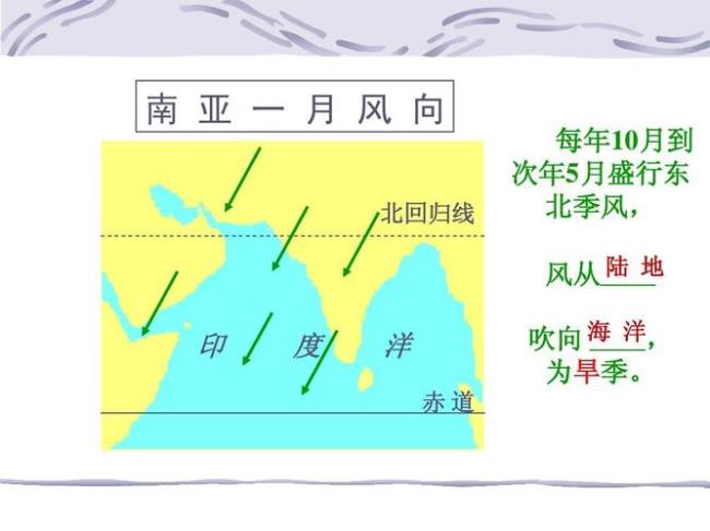 印度在赤道的哪个方位