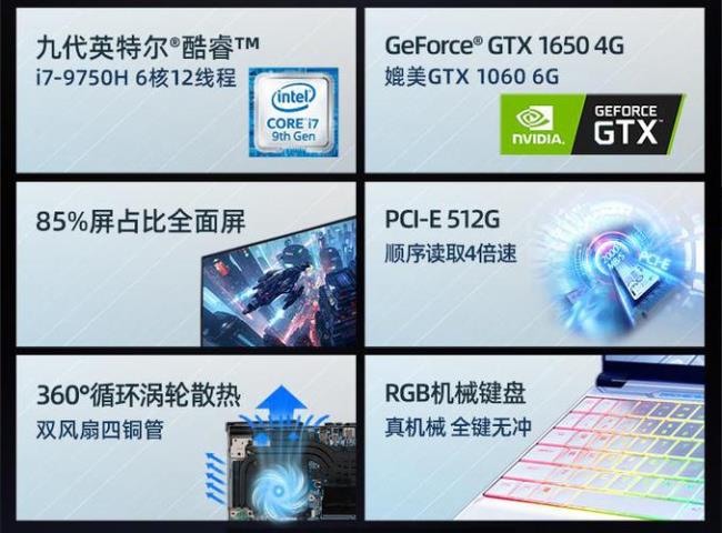 i7 9750h相当于i5几代