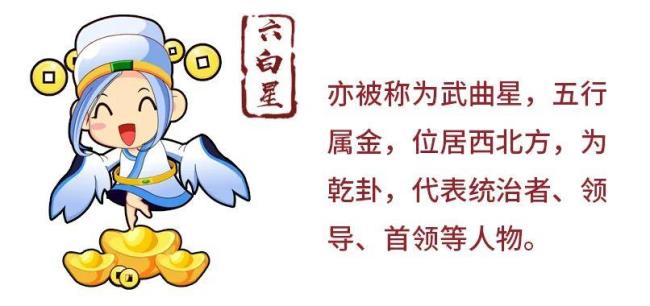 东南西北九紫指什么生肖