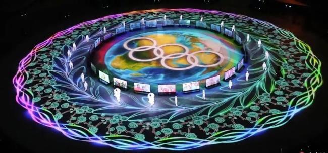 2022奥运会主题是什么