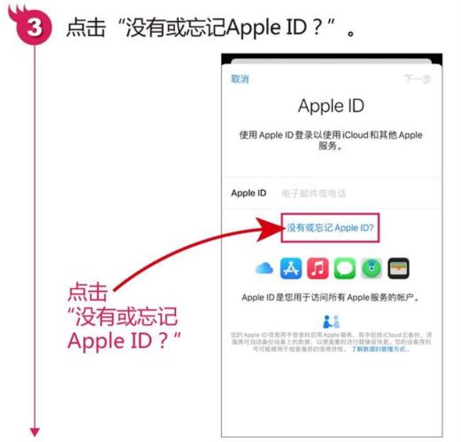 苹果手机AppleID登录不了怎么办