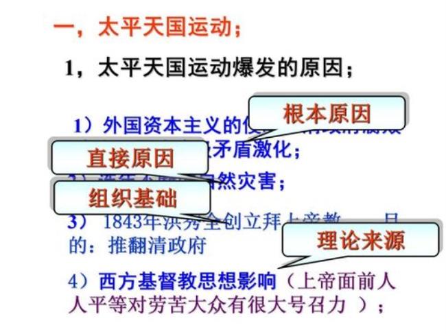 历史太平天国运动的思维导图