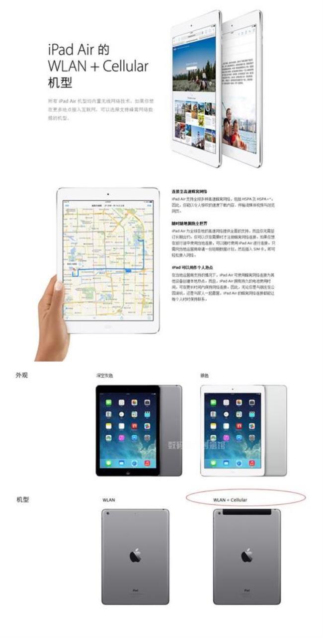 ipad9代只有WiFi版本吗