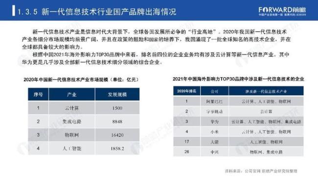 中国海外影响力最大的电视台