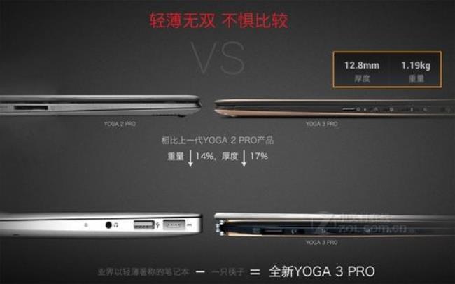 联想yoga3 pro升级win10怎么样