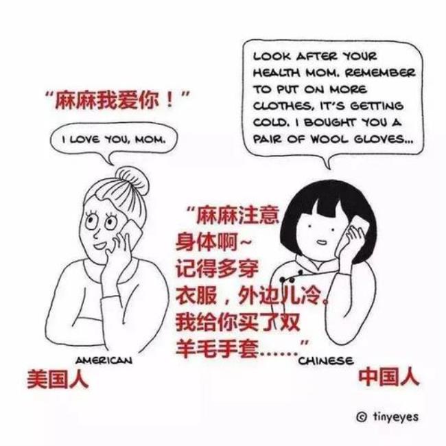 了解西方文化的短语