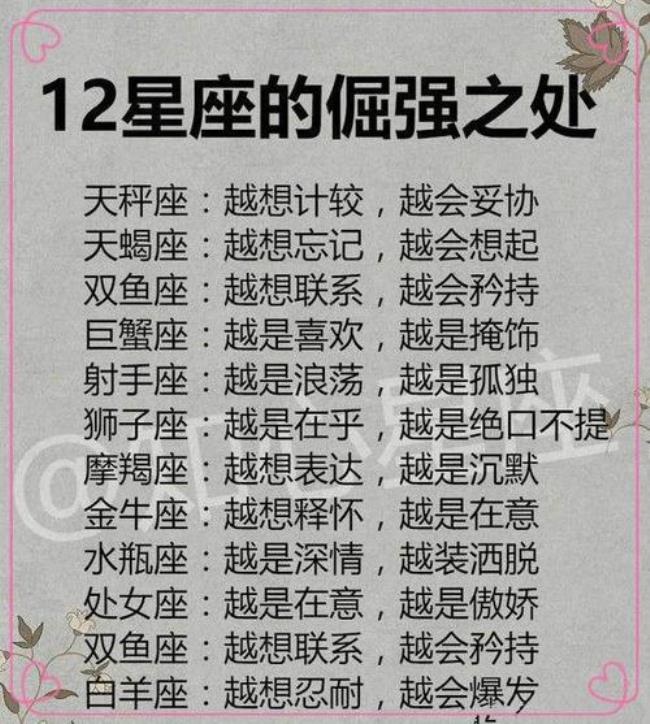 12星座第四位星座是什么