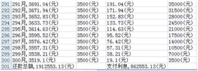 利息本金计算公式