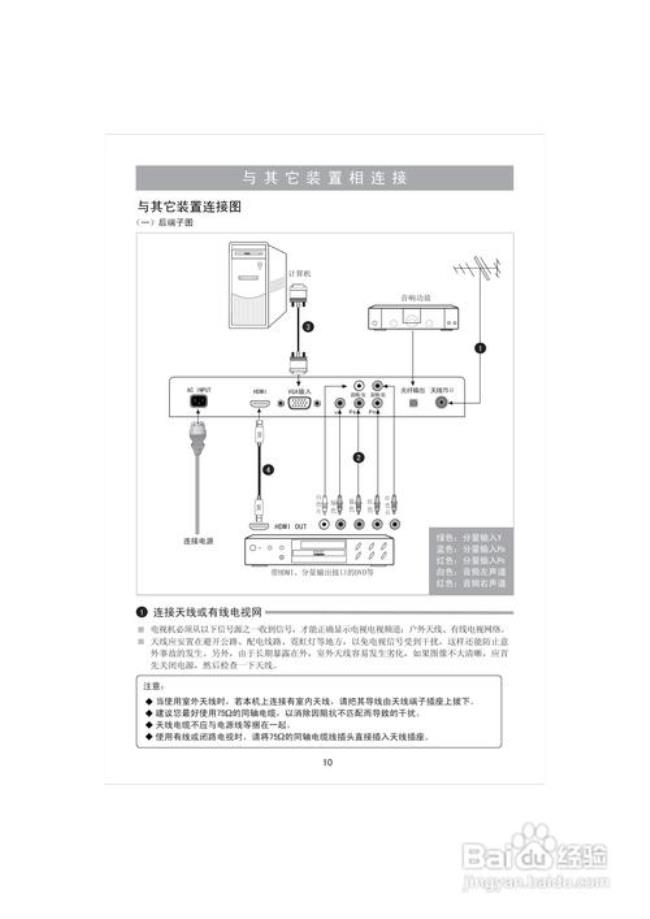 海信5500u使用说明书