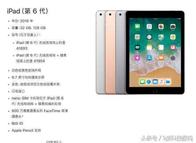 a2207ipad什么型号