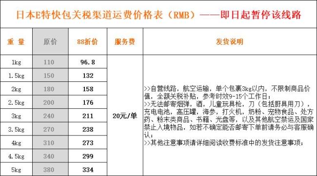 日本寄东西到中国邮费怎么算