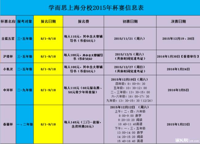 schedule用法短语