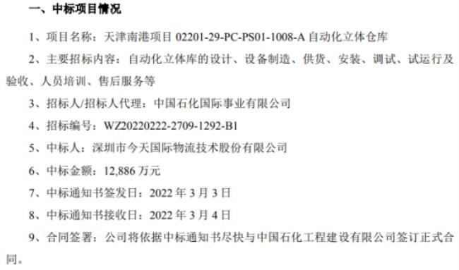 国际1008什么意思