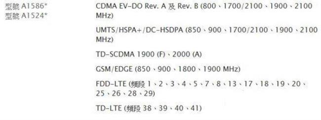 港版iPhone6怎么突然支持电信4g