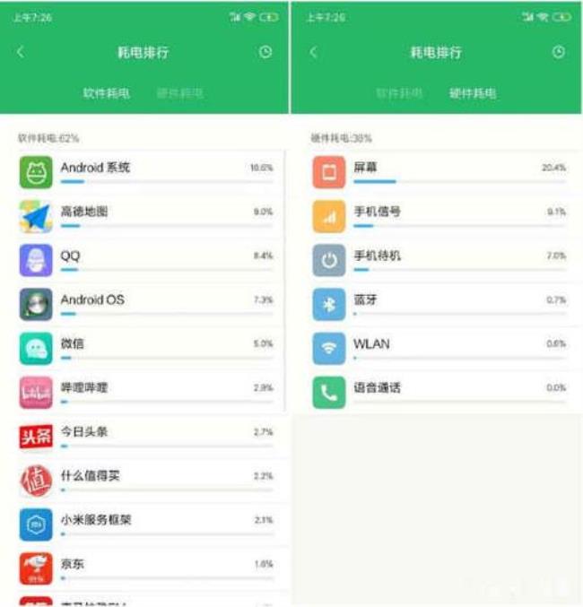 小米平板5升级miui13耗电情况