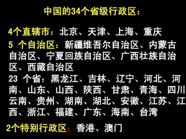 初二地理的34個省級政區