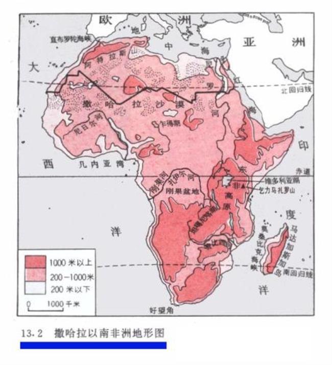 非洲十大河流