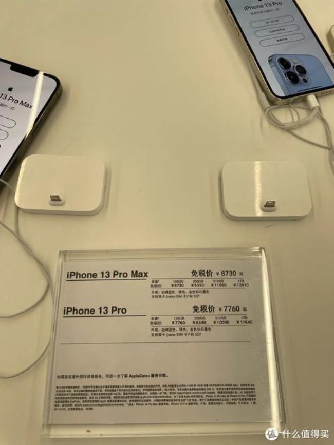 iphone13pro产地代码大全