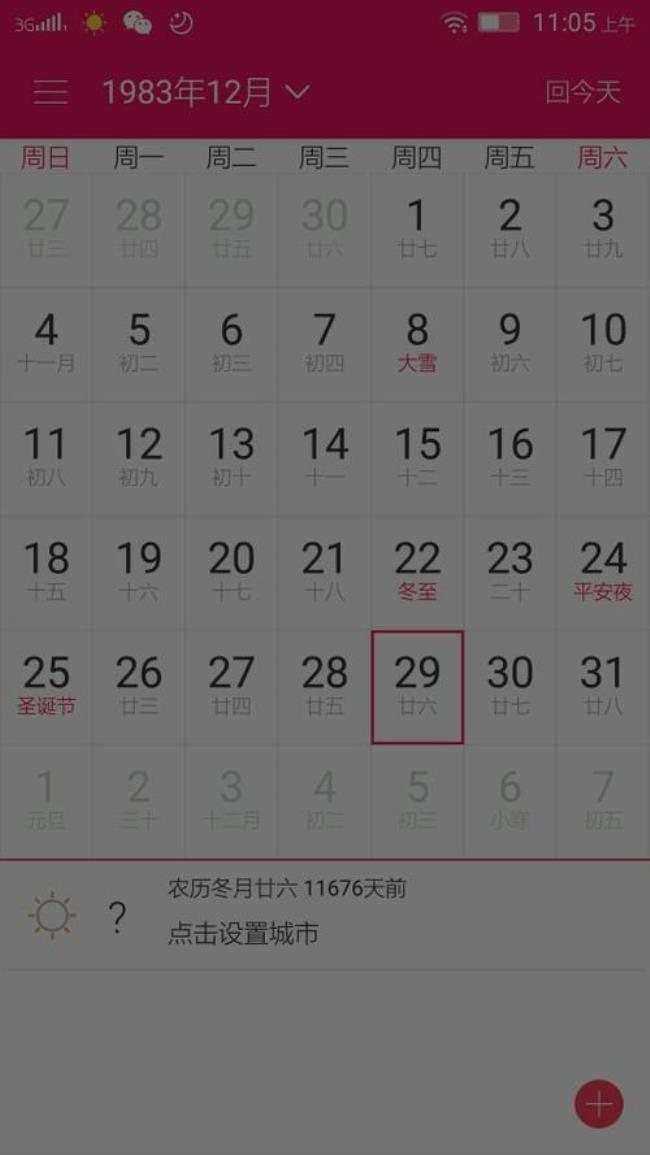 2023年阳历1月15日什么生肖