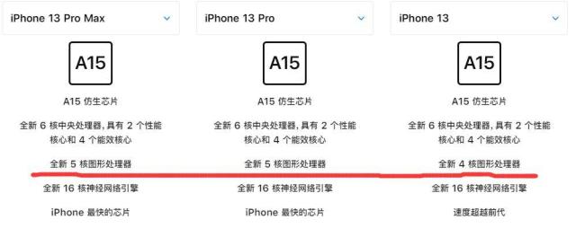 iphone13有nfc功能么