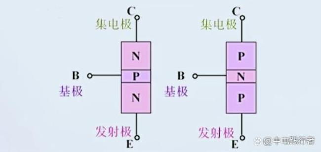 一个晶体管有多少个电极