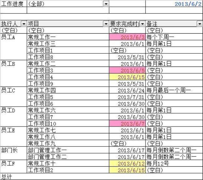 如何通过Excel来制作项目进度表