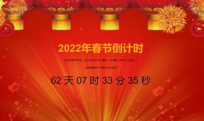 2022年过年是啥年