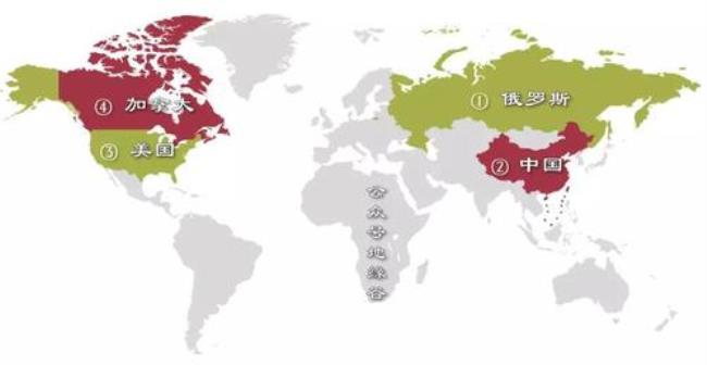 世界第八大国面积