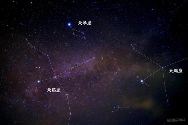 11月北半球常见星座图案