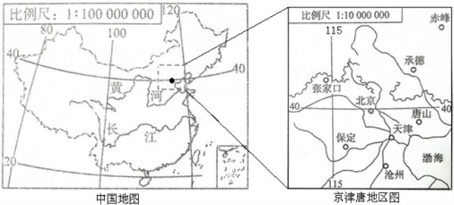 世界上最大的比例尺