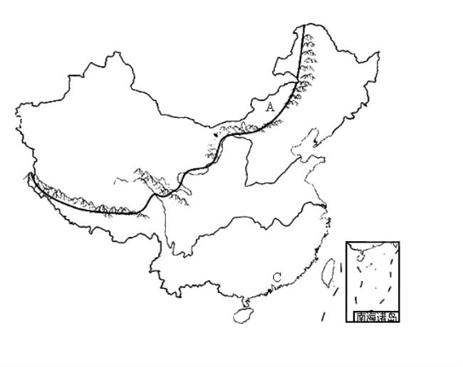 东西部农业分界线是什么