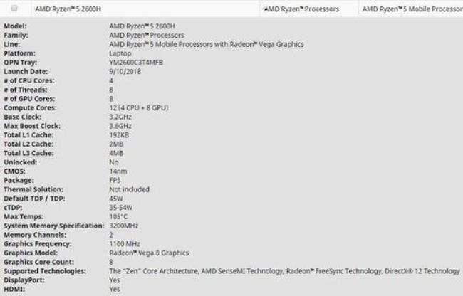 AMD笔记本CPU温度多少度正常