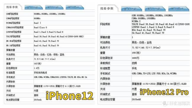 iphone 12 pro max维修费用