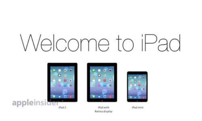 ipad产品