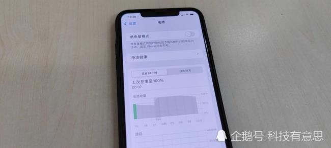 iphone11pro更新ios15需要多少内存